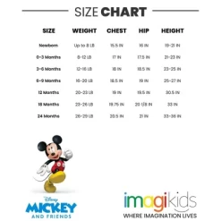 Disney Lion King,Mickey Mouse Simba Baby 2 Pack Turtleneck Bodysuits Newborn To Infant 17 Disney Lion King,Mickey Mouse Simba Baby 2 Pack Turtleneck Bodysuits Newborn To Infant -Family Style Shop GUEST 23395229 a78d 44e1 9406 4947bd812914
