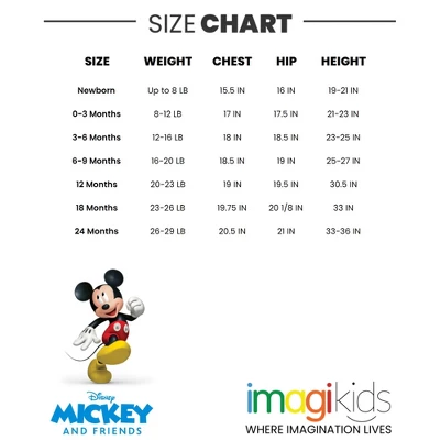 Disney Lion King,Mickey Mouse Simba Baby 2 Pack Turtleneck Bodysuits Newborn To Infant 8 Disney Lion King,Mickey Mouse Simba Baby 2 Pack Turtleneck Bodysuits Newborn To Infant - Image 6