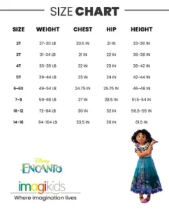 Disney Encanto Mirabel Luisa Isabella Girls T-Shirt And Shorts Outfit Set Toddler To Big Kid -Family Style Shop GUEST 303ec1c1 5986 44a8 b748 14ea33a262e4