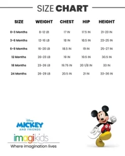 Disney Mickey Mouse Baby Pants Pullover T-Shirt And Bodysuit 4 Piece Layette Set Newborn To Infant -Family Style Shop GUEST 44c9e963 536d 490f 8825 e2abca740e89