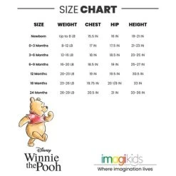 Disney Winnie The Pooh Mickey Mouse Goofy Donald Duck Baby Short Overalls Newborn To Infant 11 Disney Winnie The Pooh Mickey Mouse Goofy Donald Duck Baby Short Overalls Newborn To Infant -Family Style Shop GUEST 597963b3 599c 4df5 9fea b0bfe7e9cf64