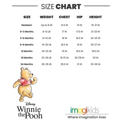 Disney Winnie The Pooh Mickey Mouse Goofy Donald Duck Baby Short Overalls Newborn To Infant 6 Disney Winnie The Pooh Mickey Mouse Goofy Donald Duck Baby Short Overalls Newborn To Infant - Image 4