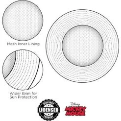 Disney Mickey Mouse Boys Bucket Hat -Family Style Shop GUEST 605c39d5 9d70 4af4 89f4 9ab694c7d21d