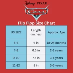 Disney Characters Flip Flop Sandals Kid Water Shoes - Minnie Moana ToyStory Frozen Cars Thong Beach Slides Summer Slip On Quick Dry Toddler/Little Kid -Family Style Shop GUEST 9bdf8aad a443 40e7 9671 6aaac62fcbc7