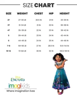 Disney Encanto Mirabel Girls One Piece Bathing Suit Little Kid To Big Kid 17 Disney Encanto Mirabel Girls One Piece Bathing Suit Little Kid To Big Kid -Family Style Shop GUEST be91f81b ea2a 4526 8926 2895e2c83800