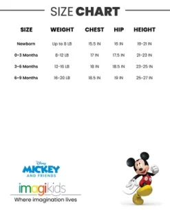Disney Mickey Mouse Baby Fleece Jacket And Pants Newborn -Family Style Shop GUEST c4db8a56 8c6d 4473 a2cd 7af031aefe0a