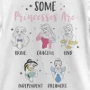 Girl's Disney Princess Personalities T-Shirt 1 Girl's Disney Princess Personalities T-Shirt -Family Style Shop GUEST dc69481c 4960 490f a1cc a7f1d7d82c37